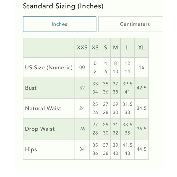 Anthropologie Plenty by Tracy Reese Ruffled Maxi Dress NWT - Picture 13 of 13